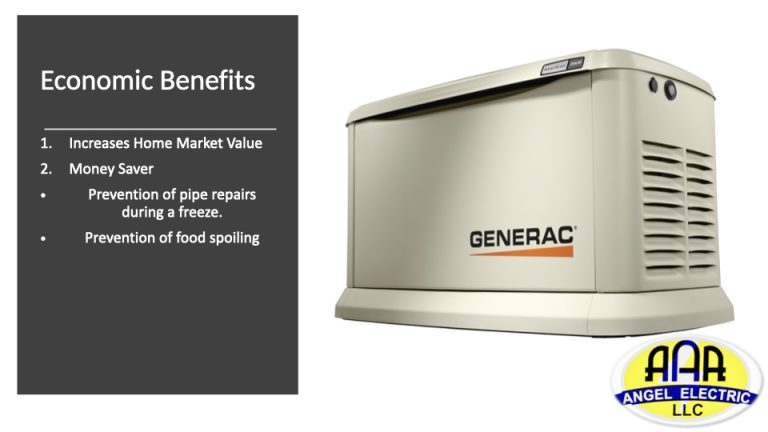 Generacs Benefits